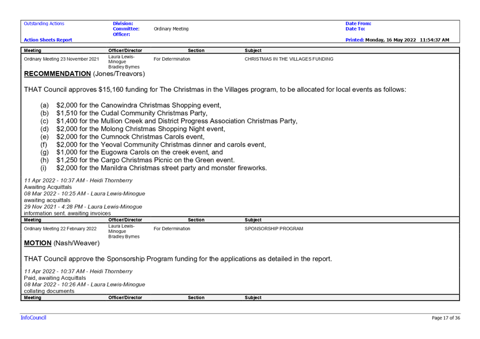 PDF Creator