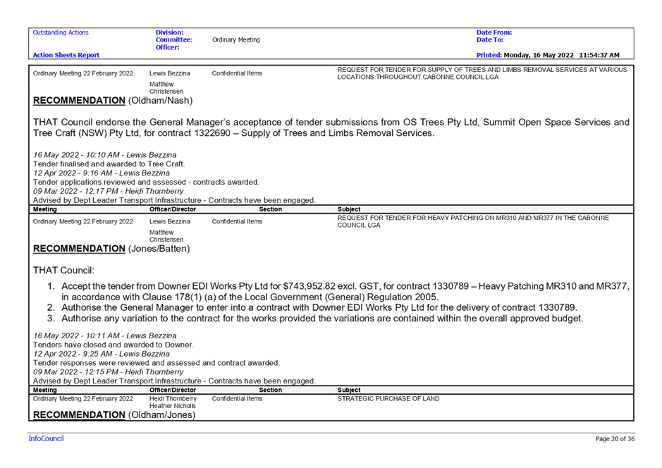 PDF Creator