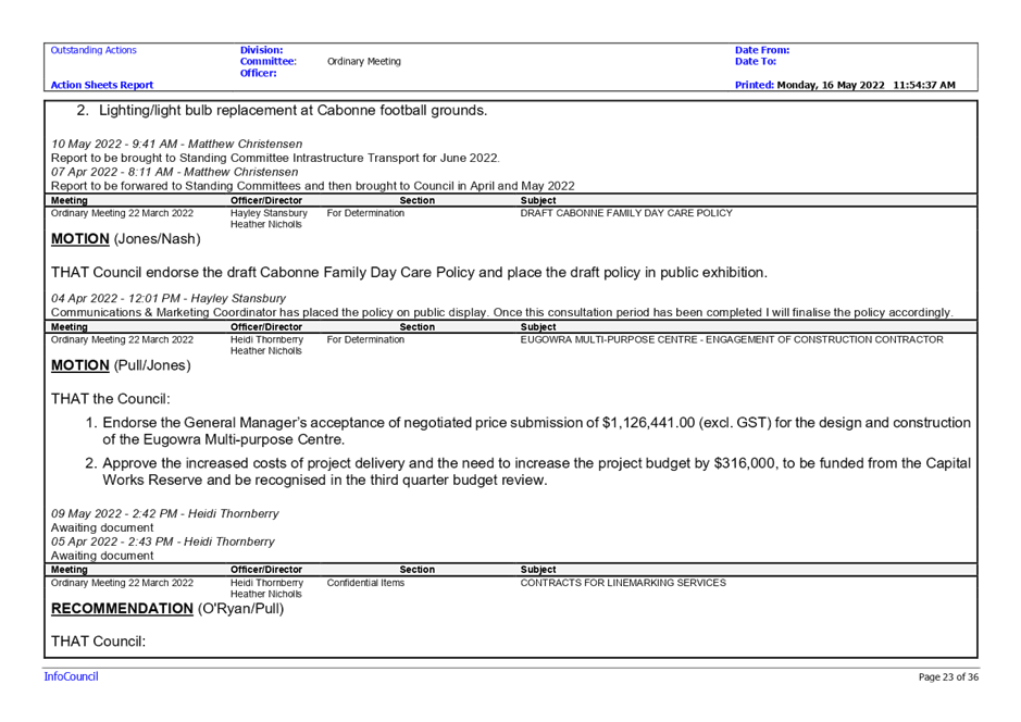 PDF Creator