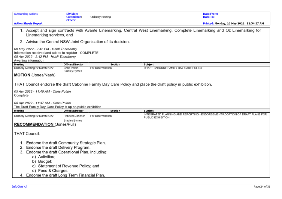 PDF Creator