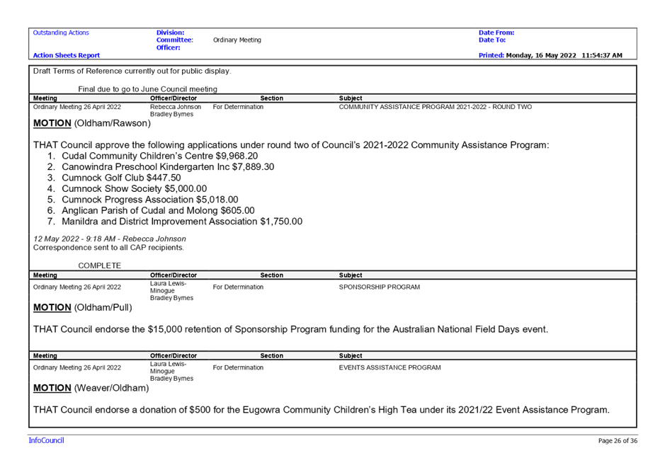 PDF Creator