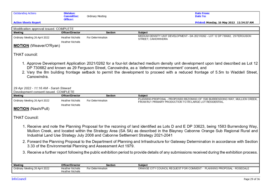 PDF Creator