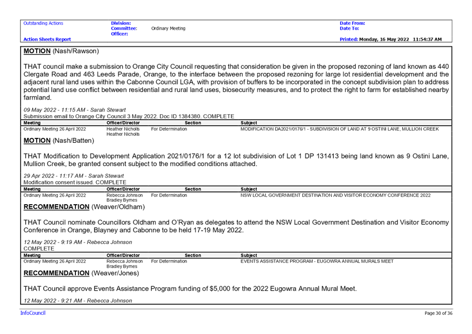 PDF Creator