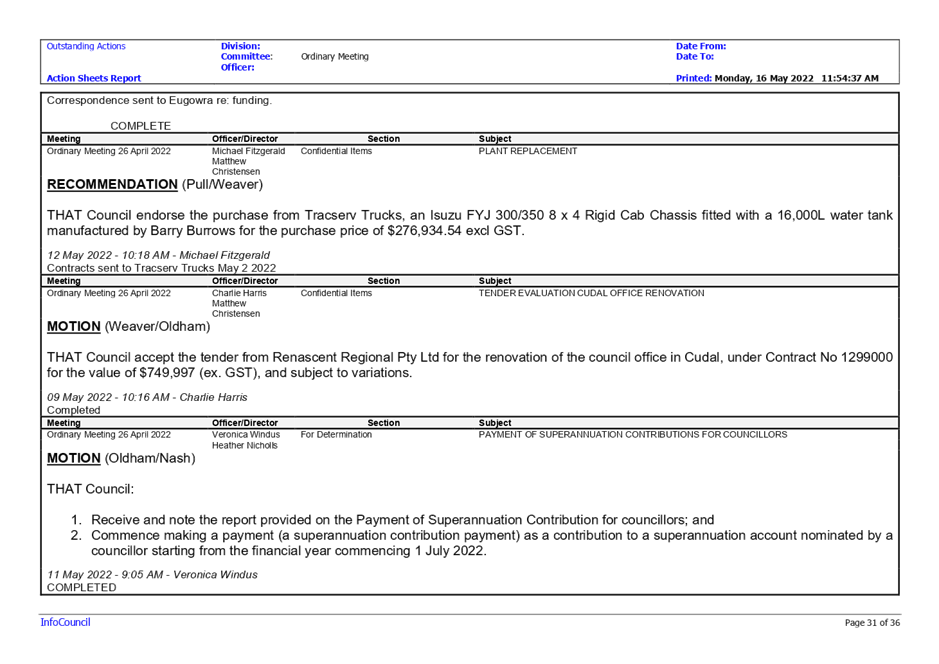 PDF Creator