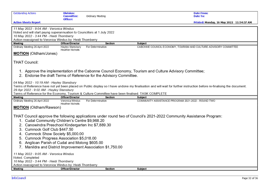 PDF Creator