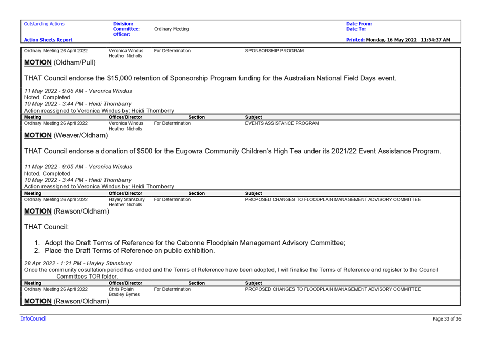 PDF Creator