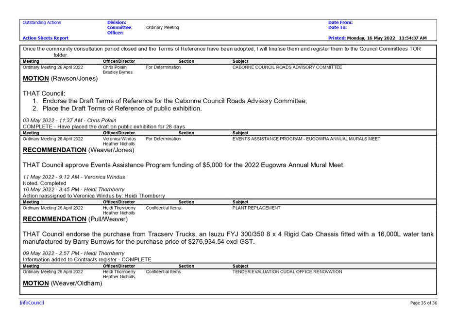 PDF Creator