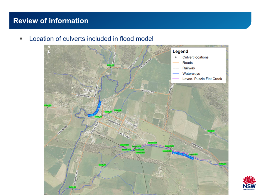 A map of a river

Description automatically generated
