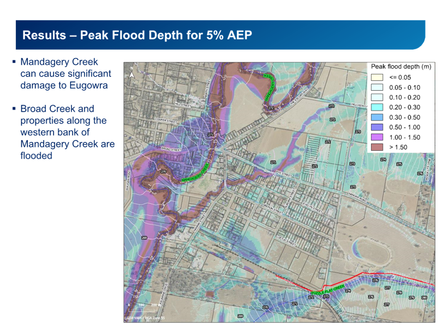 A map of a river

Description automatically generated