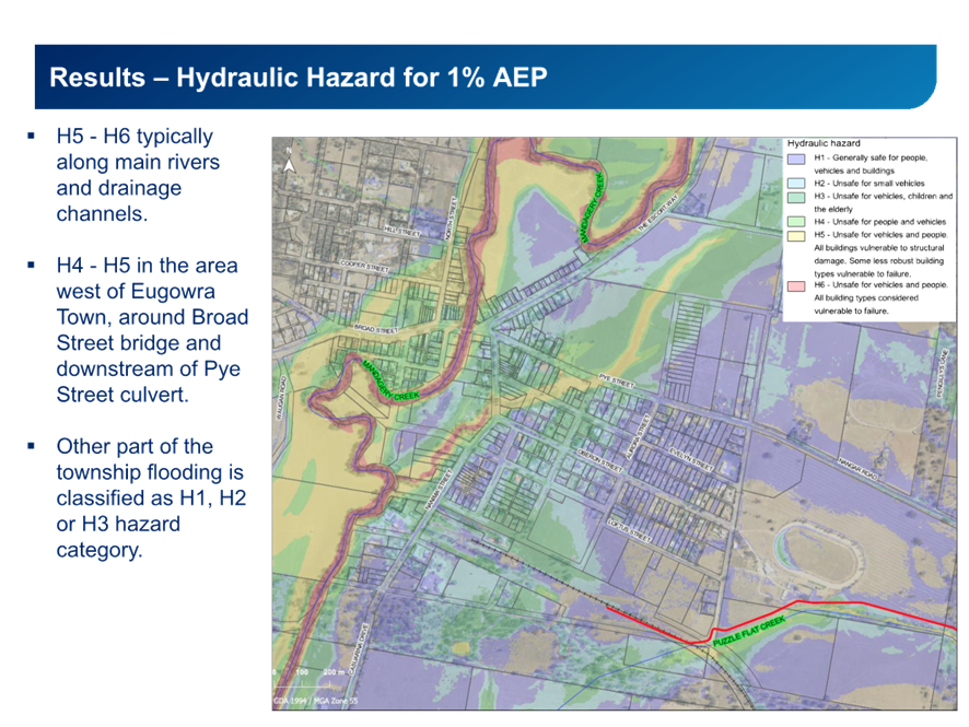 A map of a river

Description automatically generated