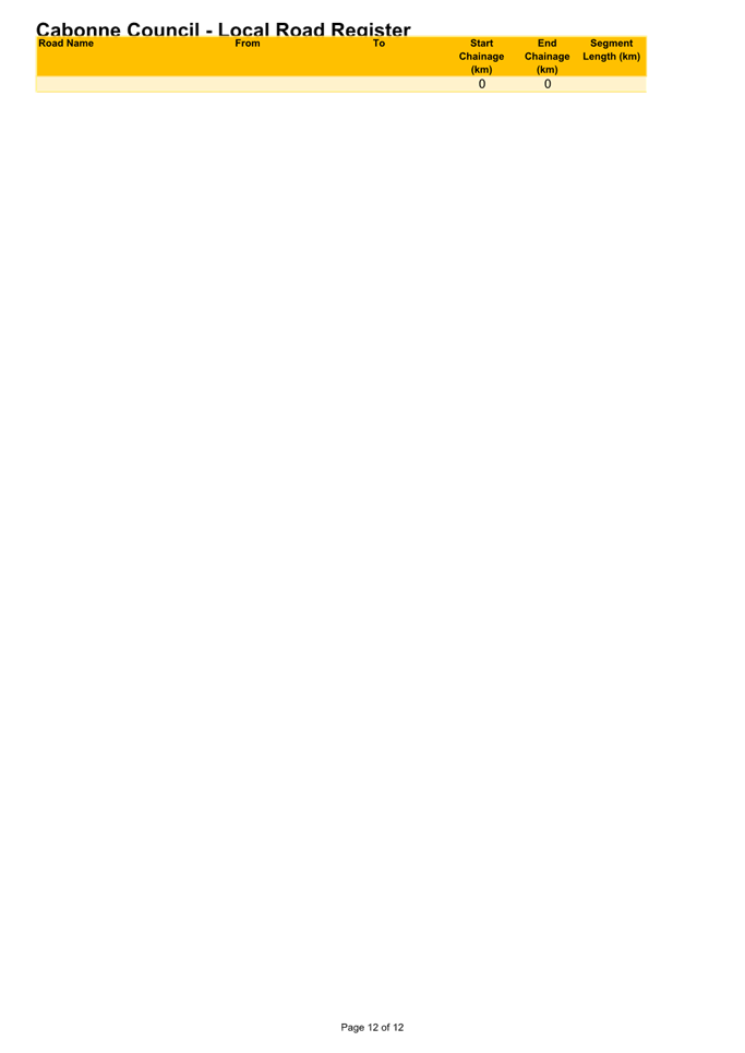 A white background with black dots

Description automatically generated
