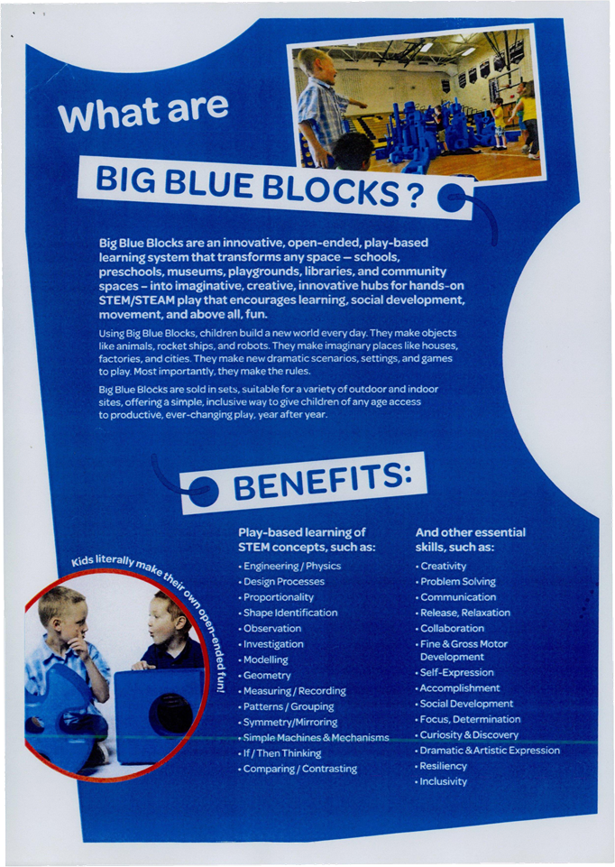 A blue poster with text and pictures

Description automatically generated