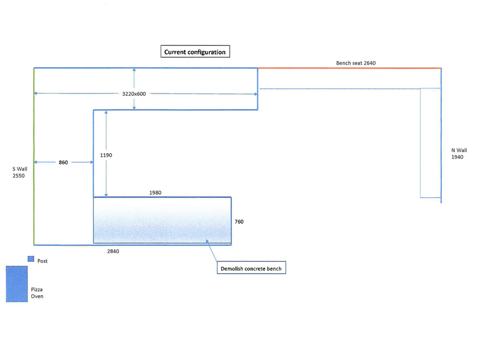 A diagram of a computer

Description automatically generated