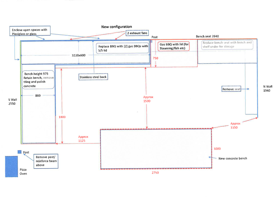 A diagram of a computer

Description automatically generated