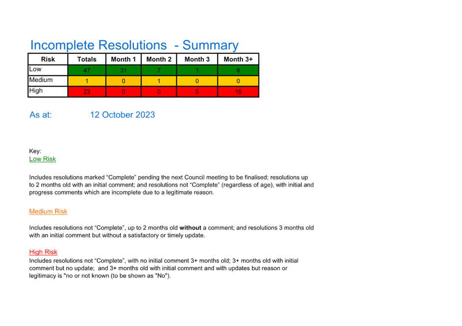 A screenshot of a computer

Description automatically generated