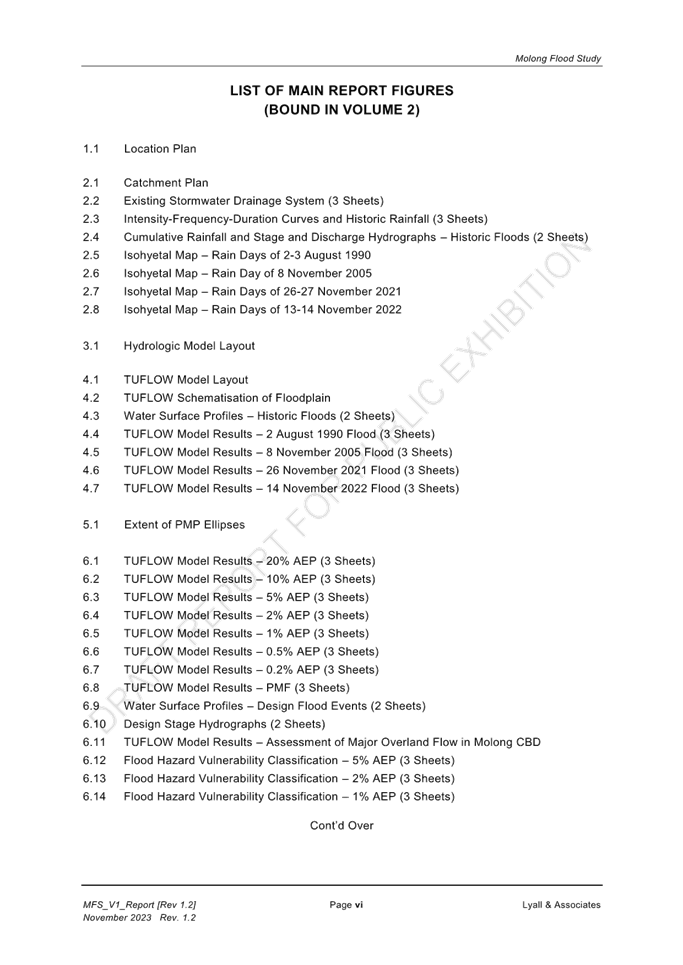 A list of information on a white background

Description automatically generated