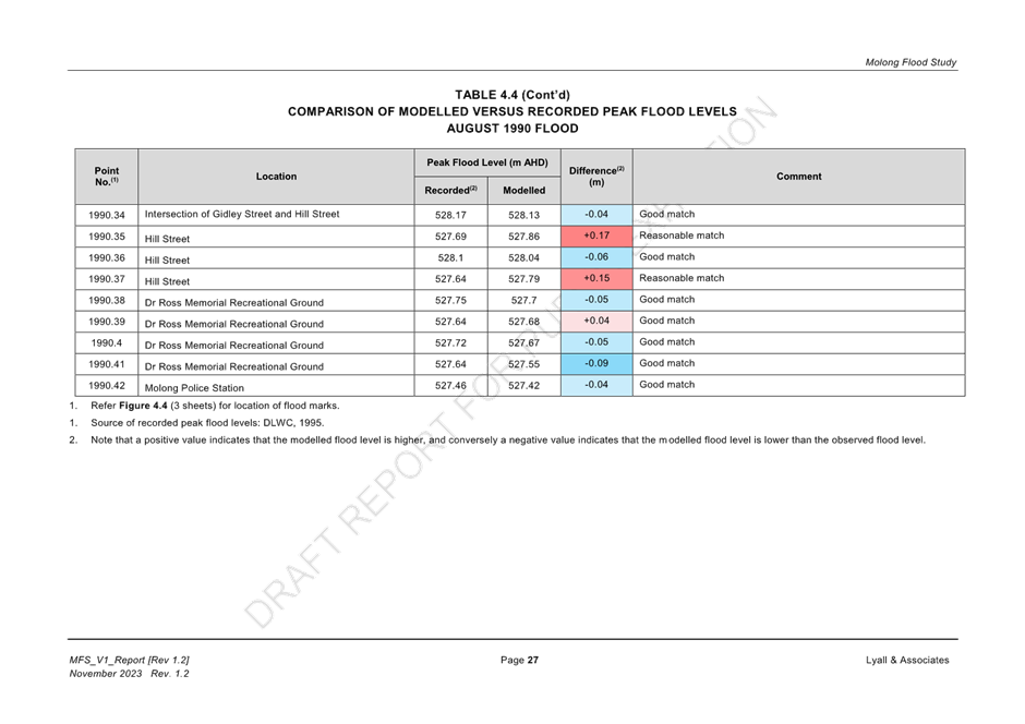 A close-up of a report

Description automatically generated