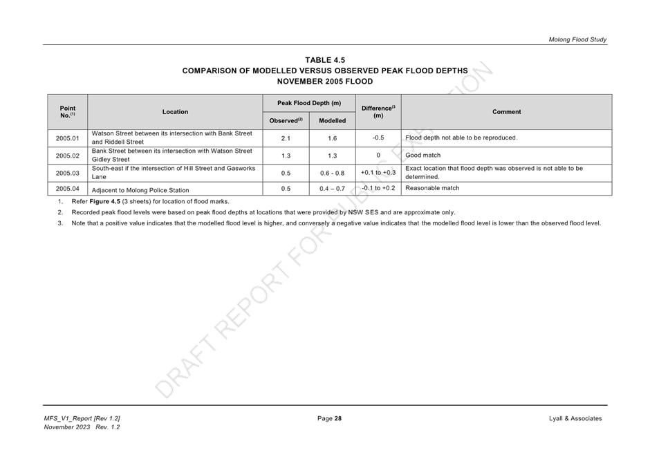 A close-up of a document

Description automatically generated