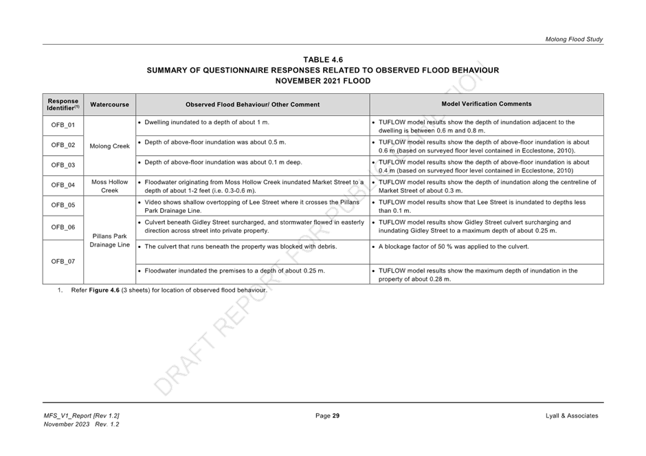 A close-up of a document

Description automatically generated