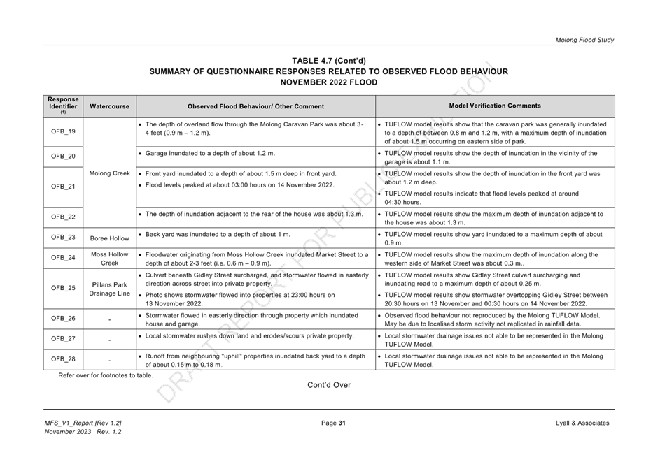 A document with text on it

Description automatically generated