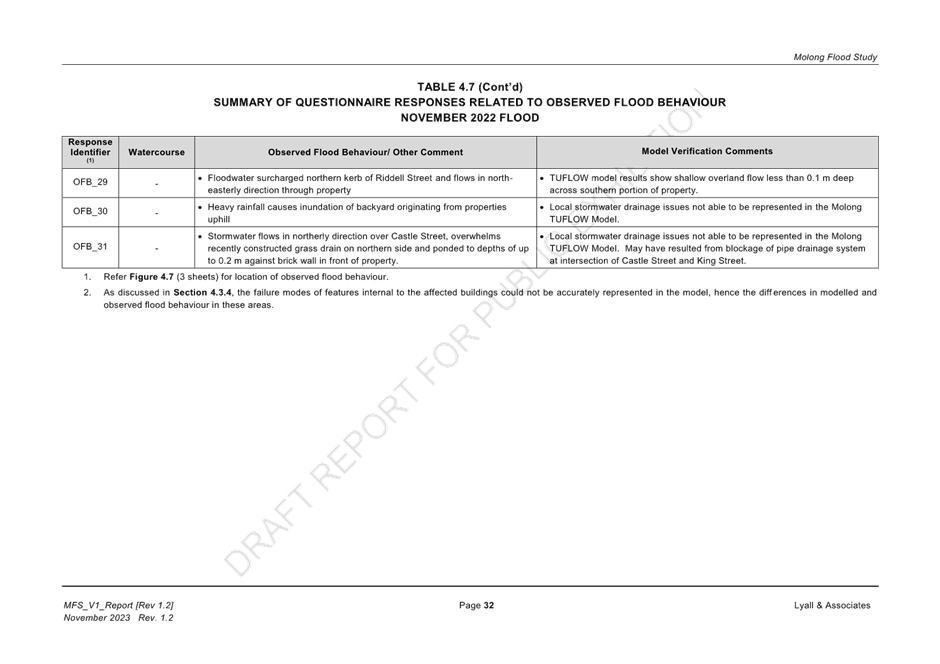 A close-up of a document

Description automatically generated