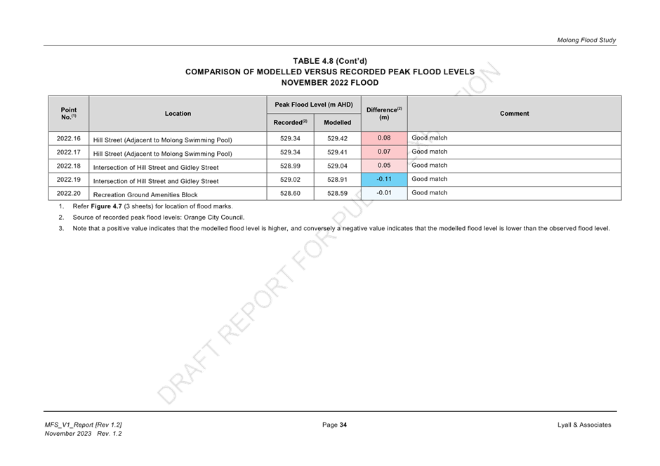 A close-up of a document

Description automatically generated