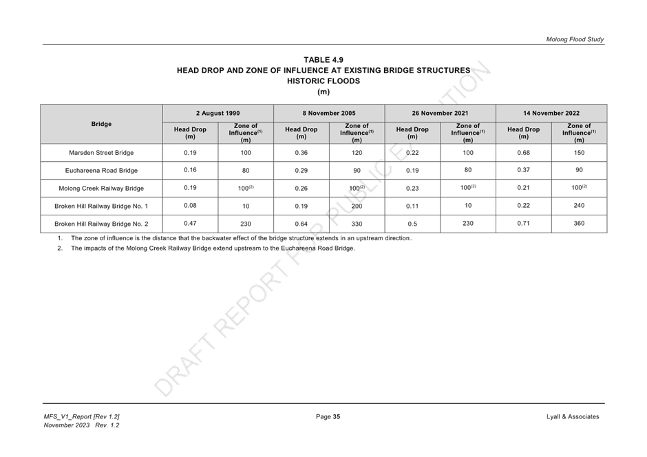 A close-up of a document

Description automatically generated