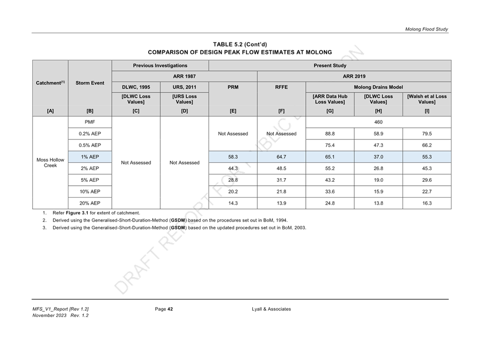 A close-up of a document

Description automatically generated