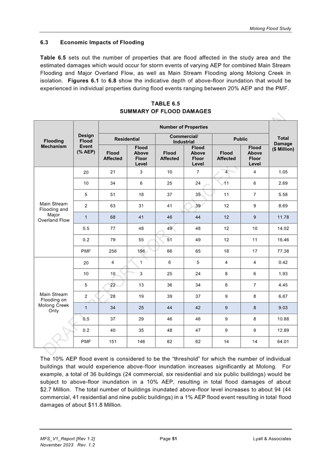A document with text and numbers

Description automatically generated