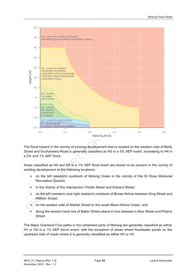 A close-up of a graph

Description automatically generated