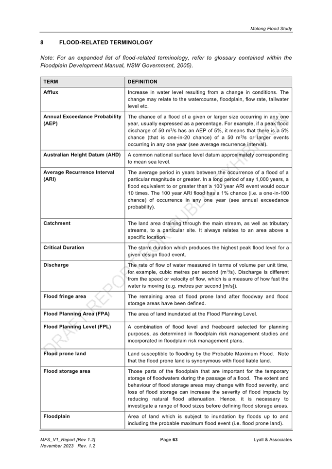 A document with text on it

Description automatically generated