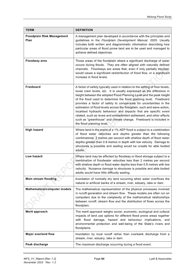 A close-up of a document

Description automatically generated