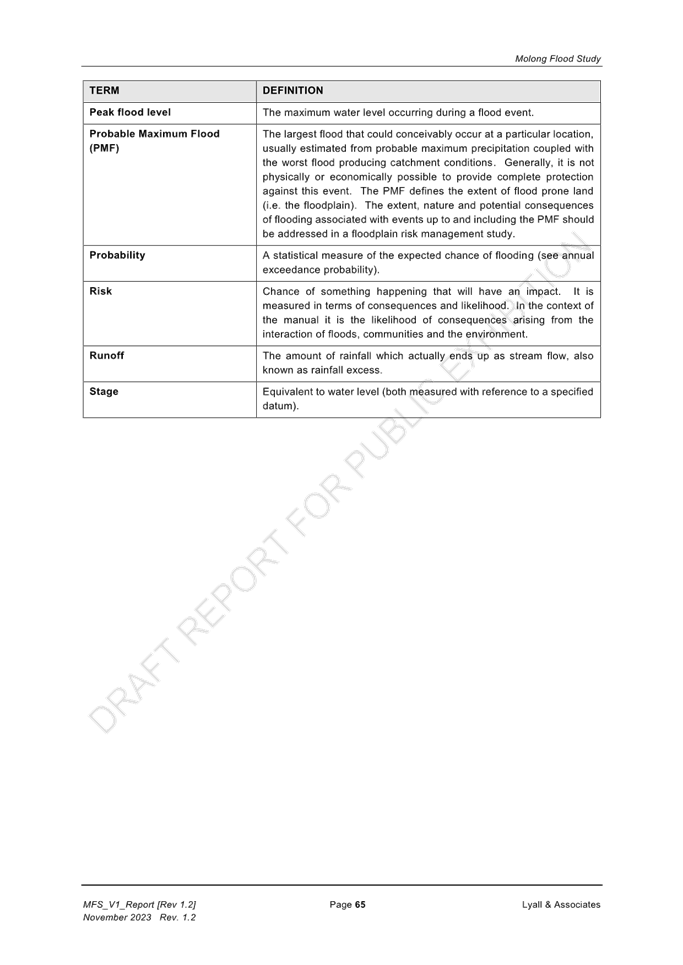 A document with text on it

Description automatically generated