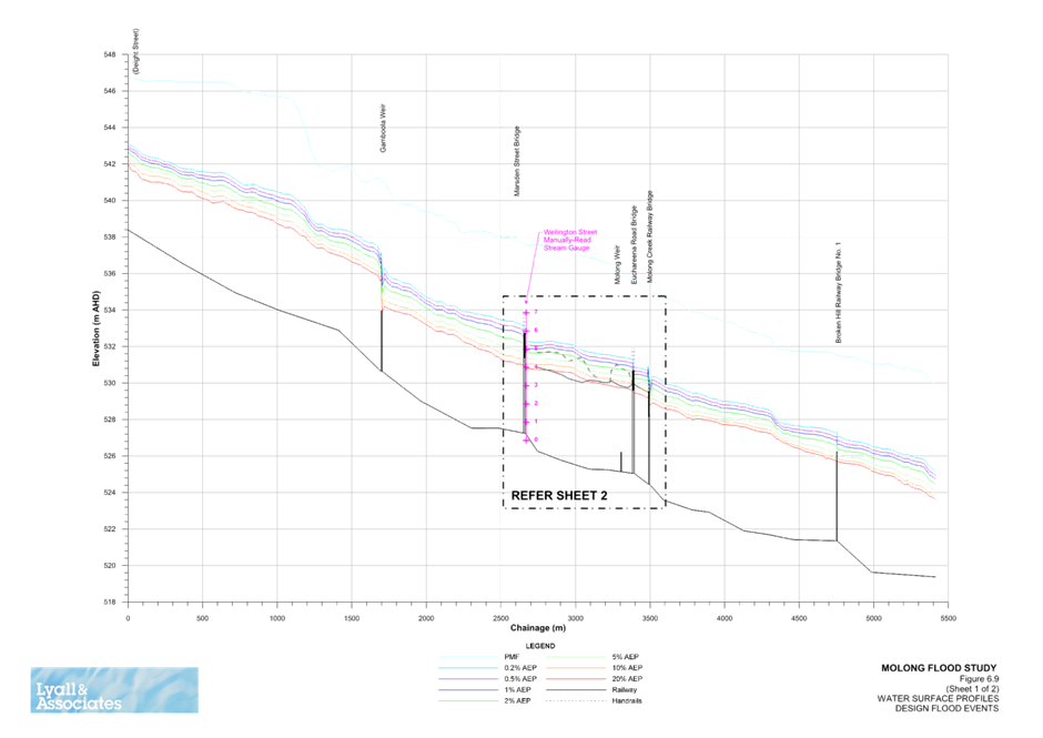 A graph of a graph

Description automatically generated with medium confidence