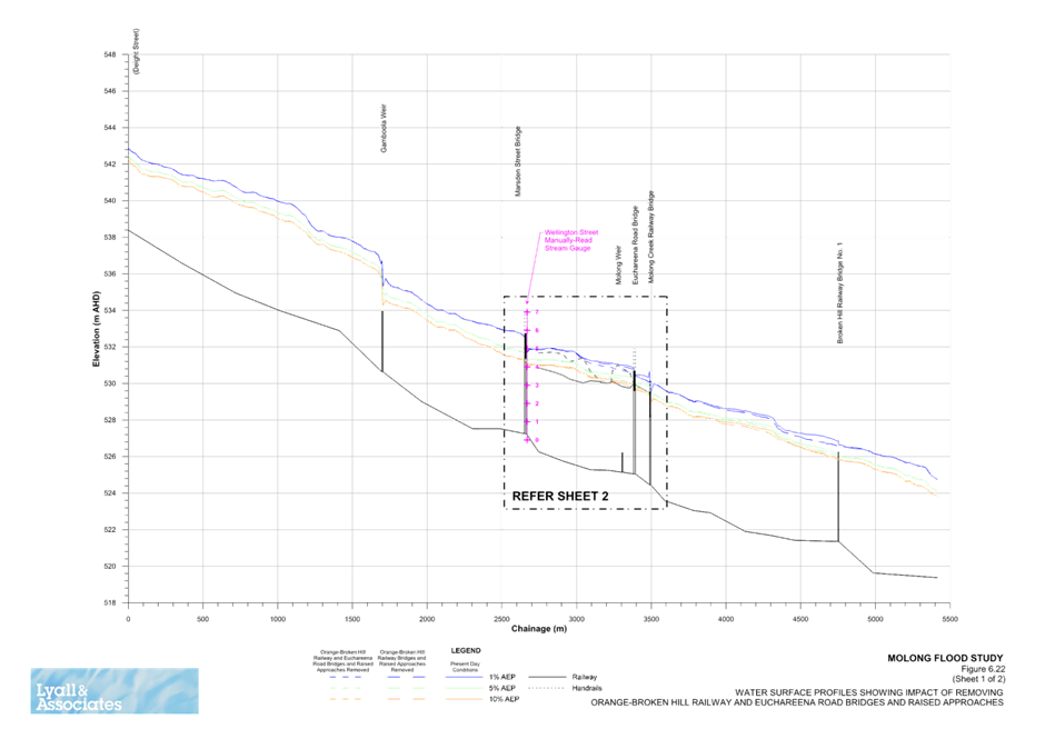 A graph of a graph

Description automatically generated with medium confidence