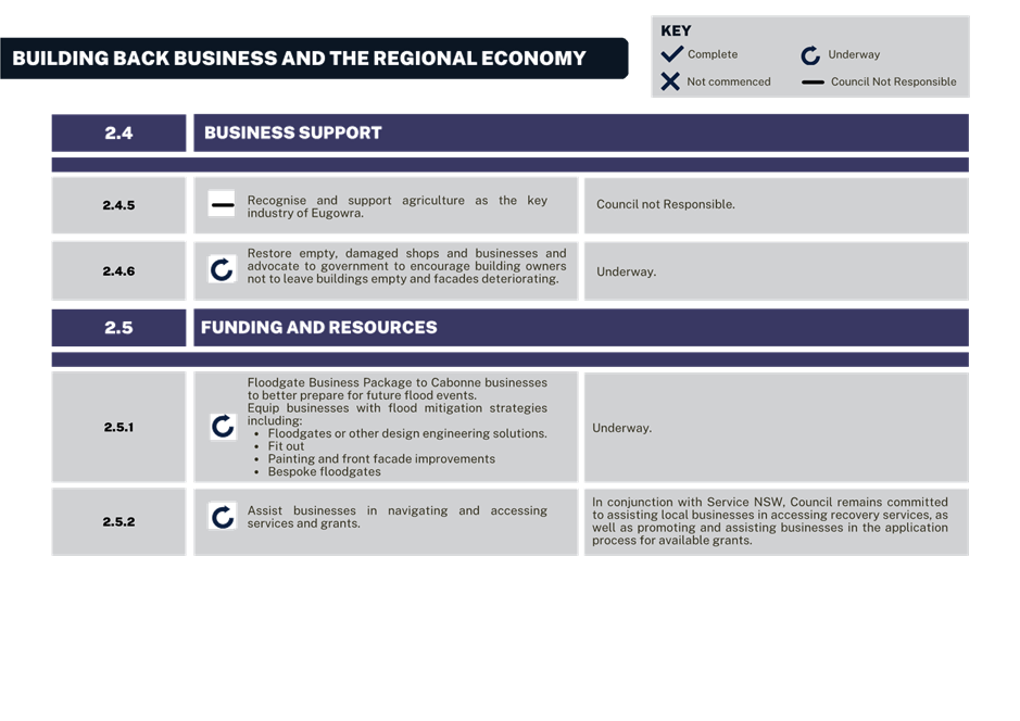 A screenshot of a computer

Description automatically generated