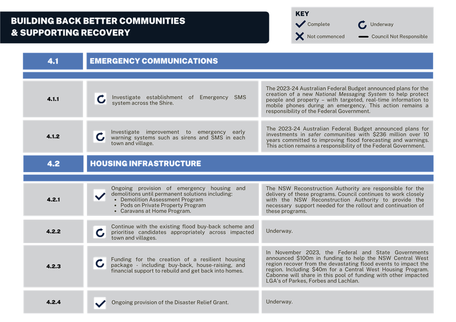 A screenshot of a computer

Description automatically generated