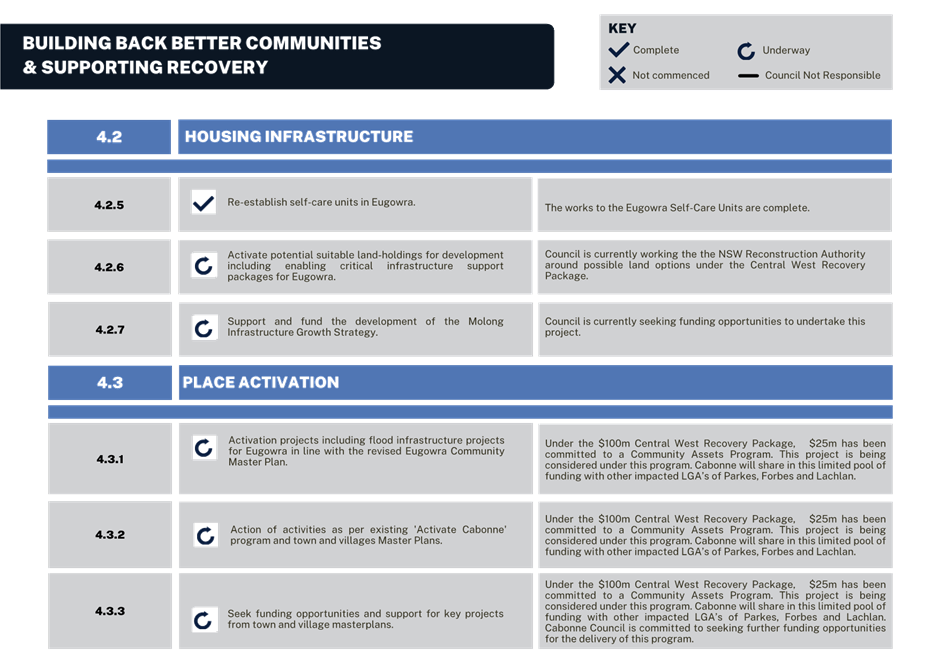 A blue and white diagram with blue and white text

Description automatically generated with medium confidence