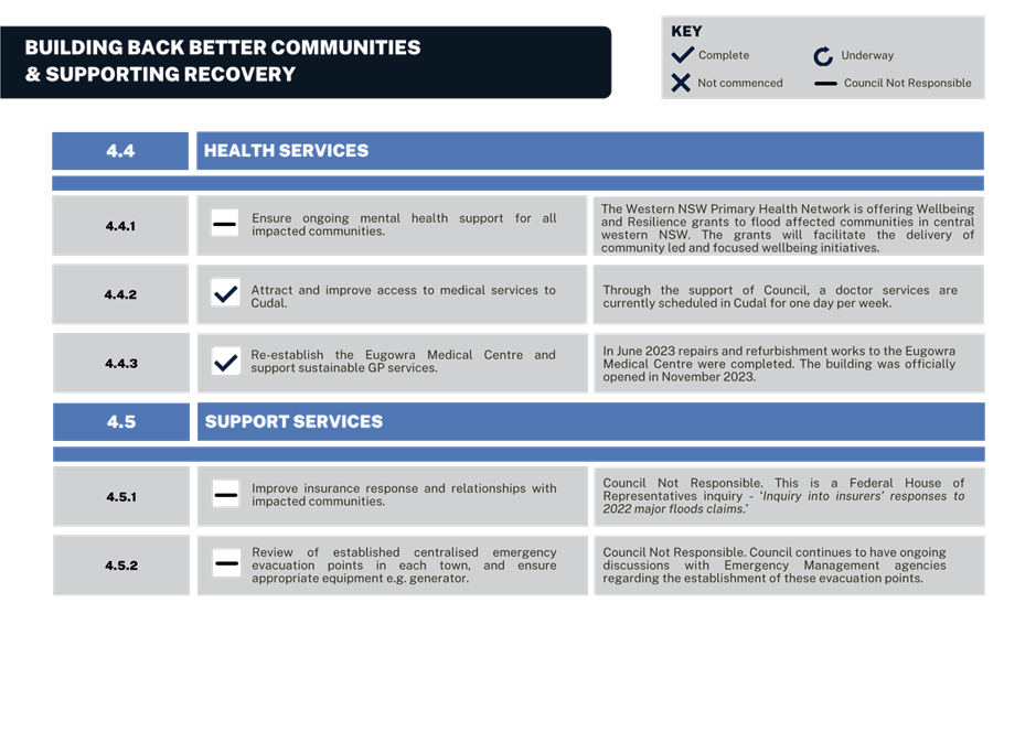A screenshot of a computer

Description automatically generated