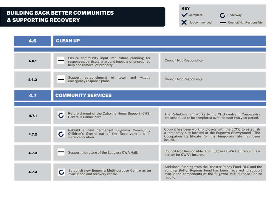A screenshot of a computer

Description automatically generated
