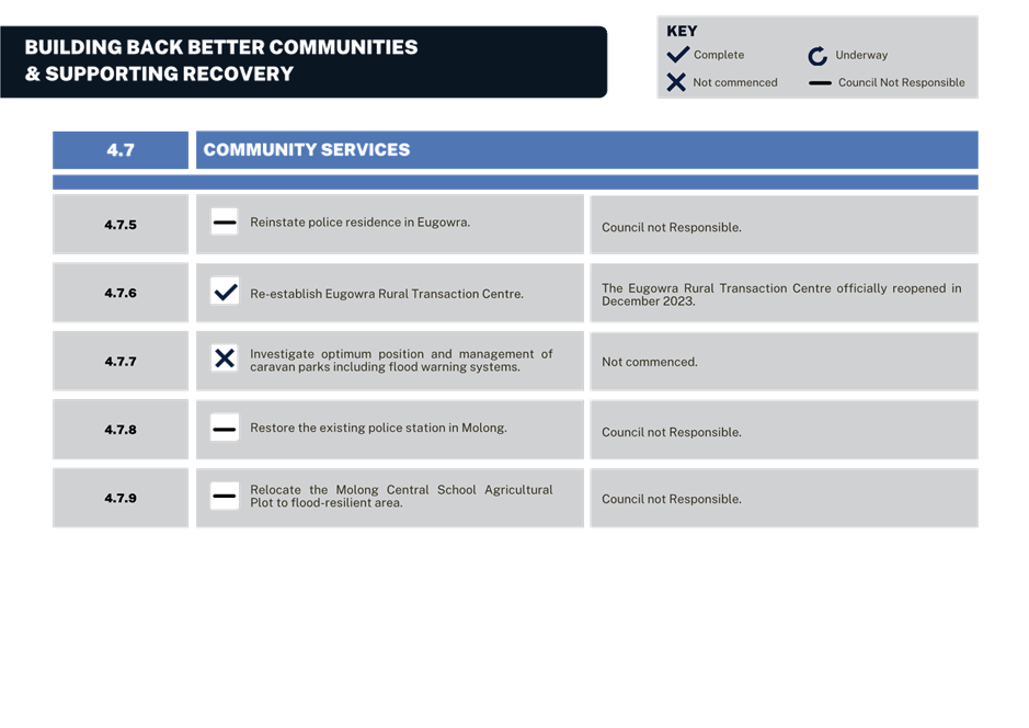 A screenshot of a computer

Description automatically generated