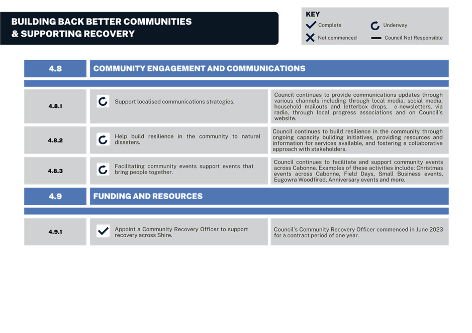 A screenshot of a computer

Description automatically generated