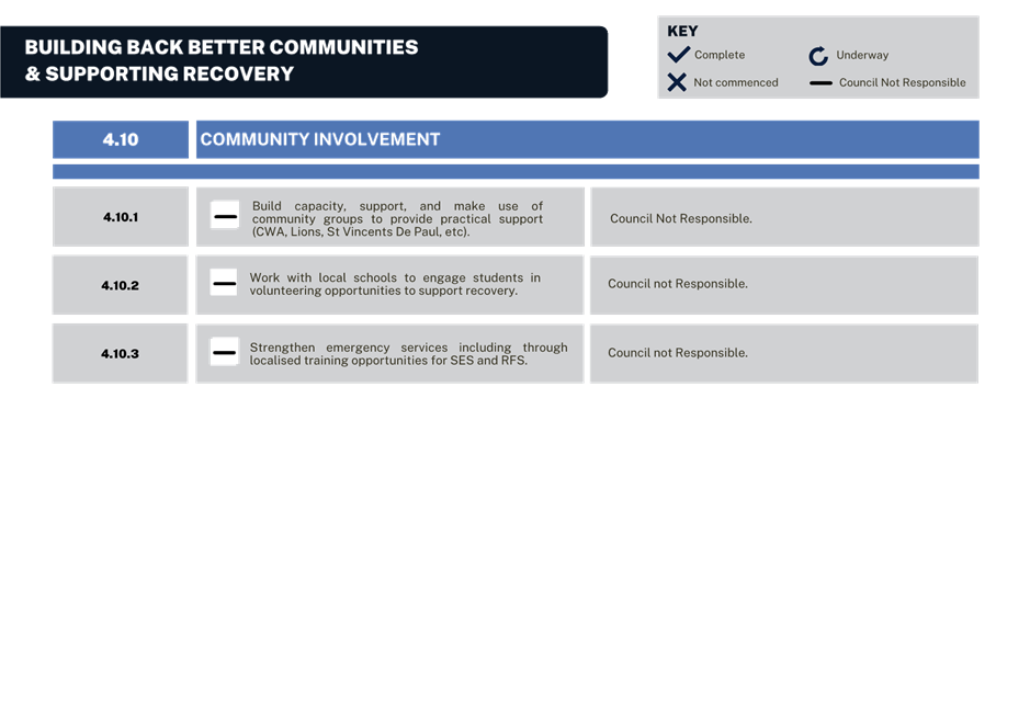 A screenshot of a computer

Description automatically generated