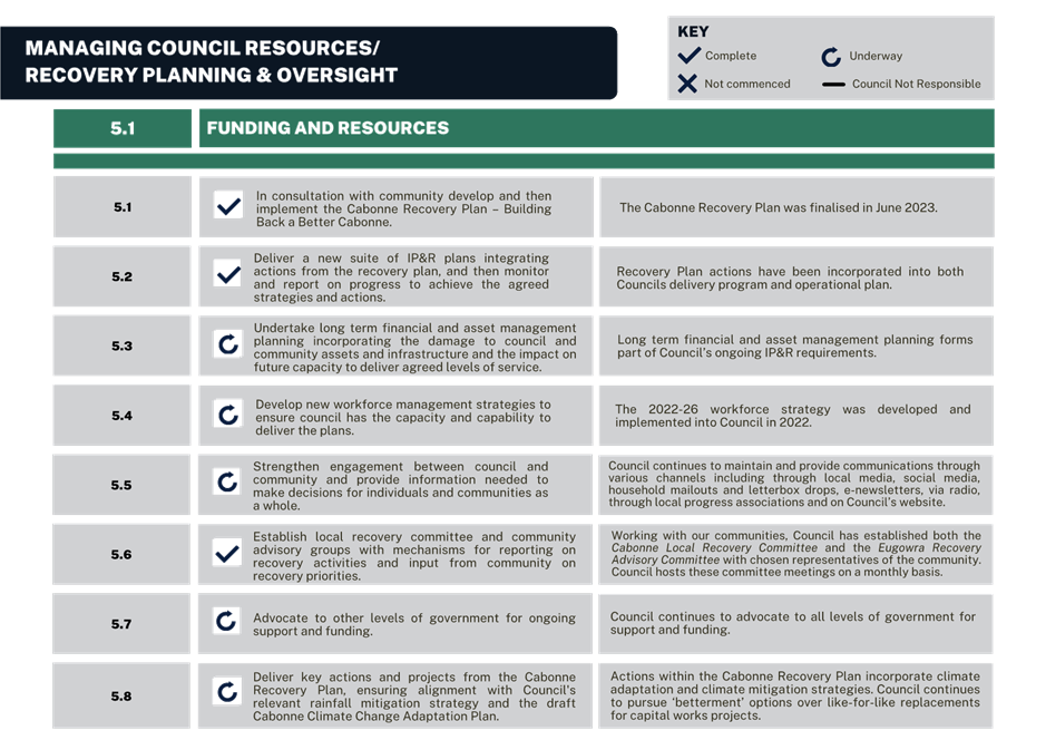 A screenshot of a computer screen

Description automatically generated