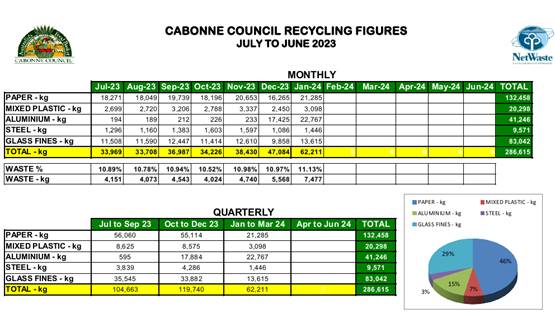 A screenshot of a calendar

Description automatically generated