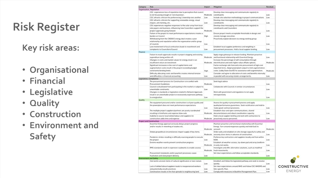 A close-up of a computer

Description automatically generated