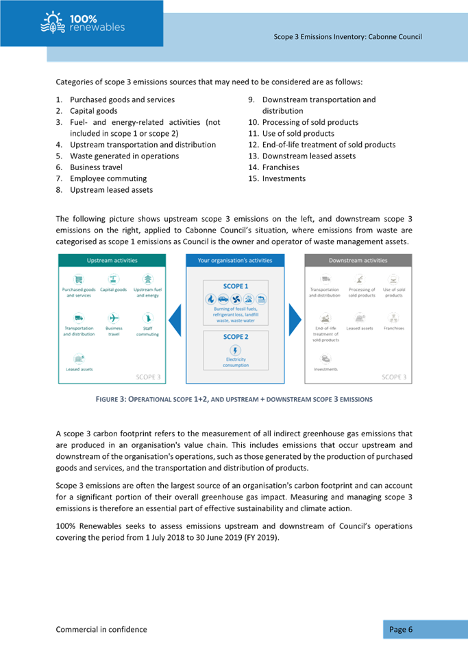 A screenshot of a document

Description automatically generated