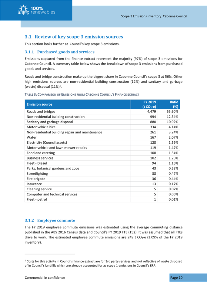 A document with text and numbers

Description automatically generated