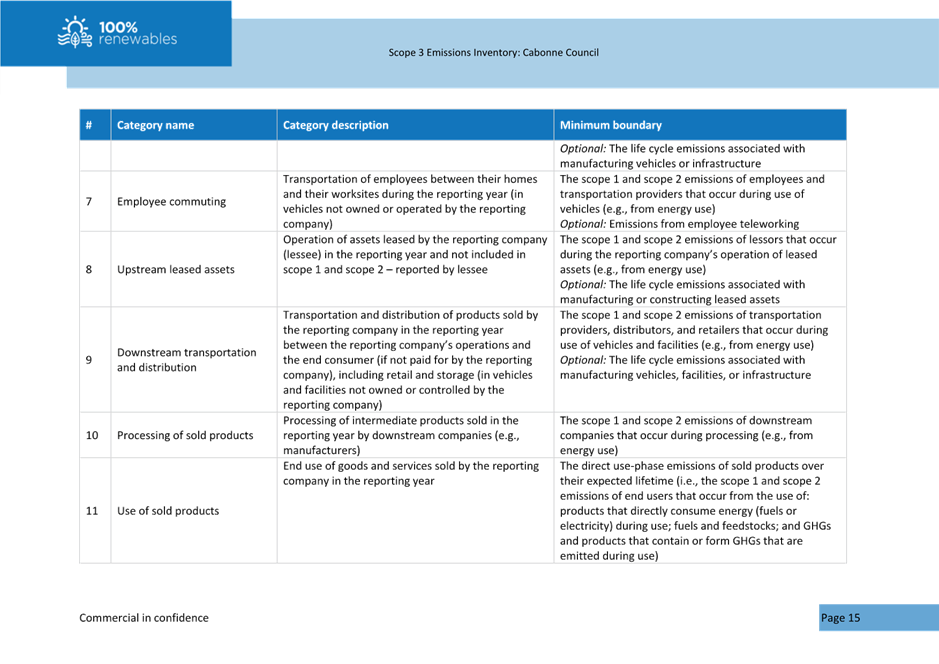 A screenshot of a medical report

Description automatically generated