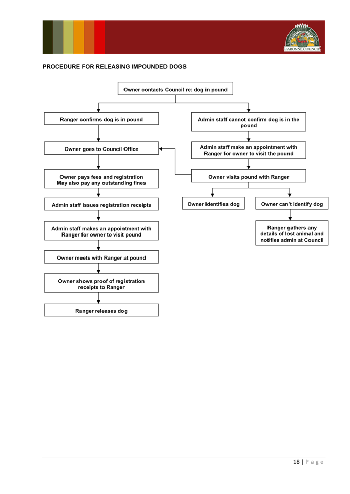 A diagram of a company

Description automatically generated